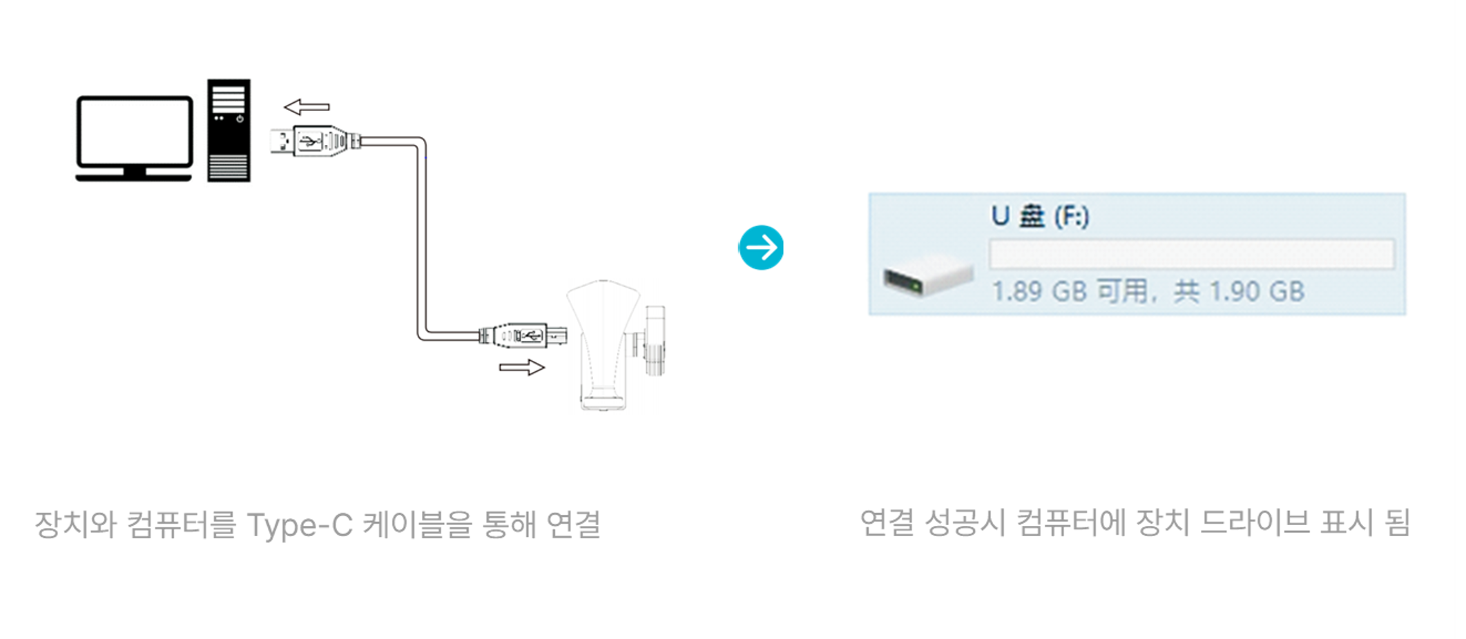 LP12 장비와 컴퓨터 연결 화면